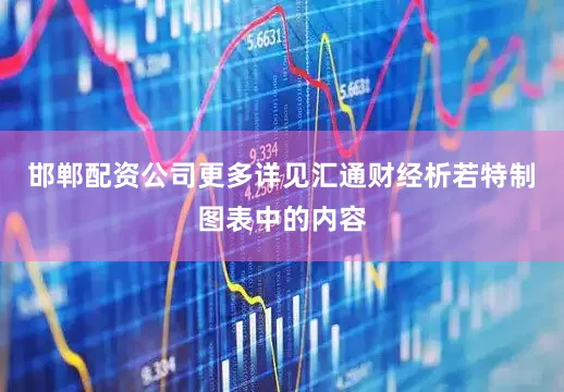 邯郸配资公司更多详见汇通财经析若特制图表中的内容